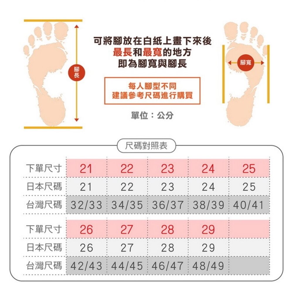 母子鱷魚 防水防滑拖鞋 洞洞鞋 男鞋女鞋 足弓 防油工作鞋 休閒輕量-圖片-8