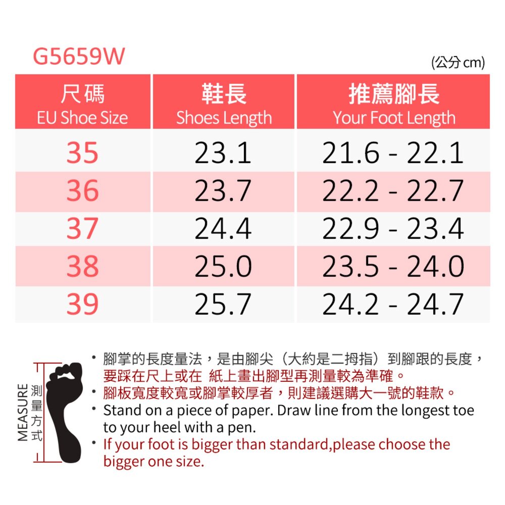 GP 女用拖鞋 涼鞋 軟Q防水防滑 超輕量 舒芙綿 G6131W G6332W-圖片-1