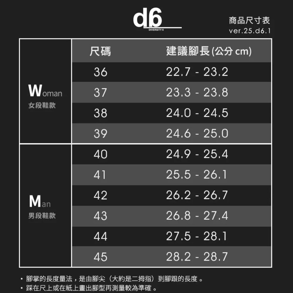 GP d6 男人護趾涼鞋 運動越野 玩水溯溪 防水防滑 D691M D591M-圖片-6