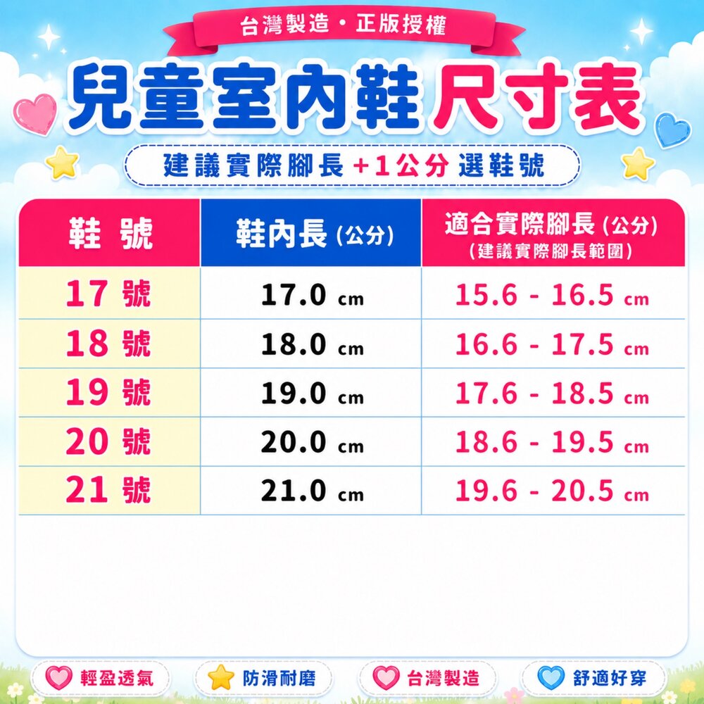 Carebears 護趾涼鞋 運動玩水休閒 兒童男童女童 彩虹熊 愛心小熊 包頭-圖片-1