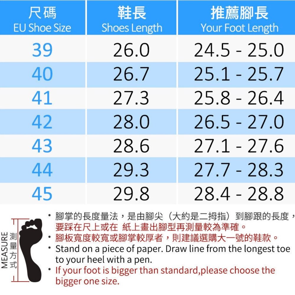 GP 男人運動拖鞋 防水防滑 足弓健康拖鞋 人字拖夾腳拖 D6153M-圖片-1