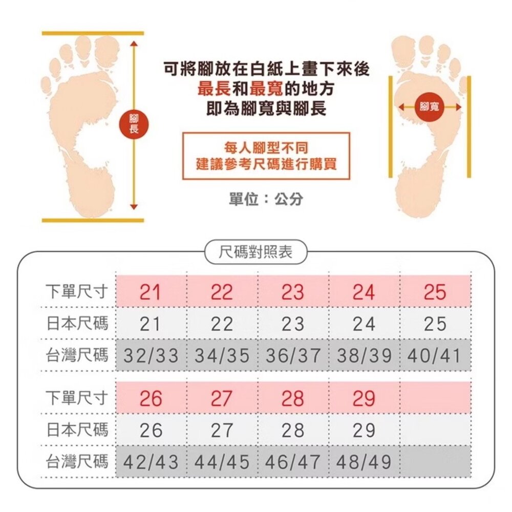 母子鱷魚 防水防油拖鞋 洞洞鞋 男人女人兒童 足弓健康 橡膠防滑 全家鞋 廚師鞋 BGM5353-圖片-8