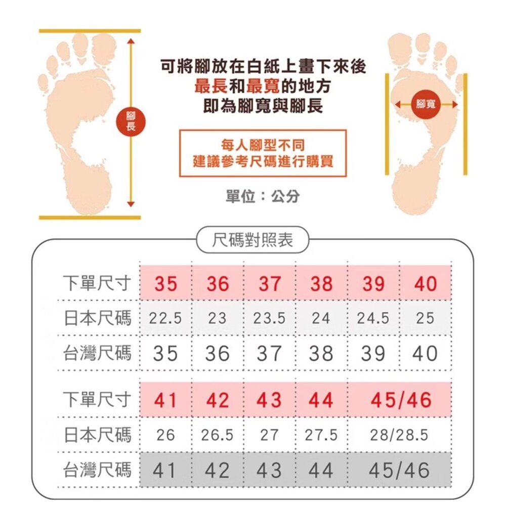 母子鱷魚 🔥寬厚腳專用🔥 男女款 厚底拖鞋 足弓氣墊 玩水 EVA 防水緩震 BAL5623-圖片-8
