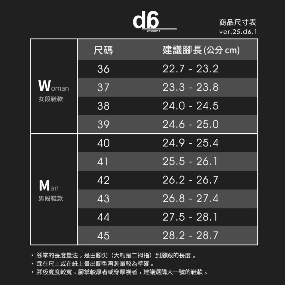 GP d6 女厚底涼鞋 足弓避震 防滑休息涼鞋 運動 D755W-圖片-7
