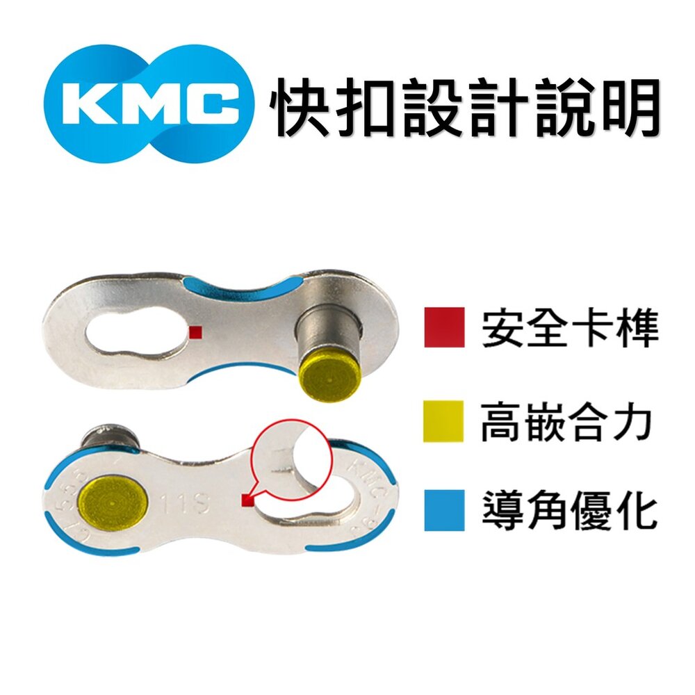 KMC 6-12速 鍊條快扣 一次性快扣 多次性快扣 吊卡式包裝-圖片-1