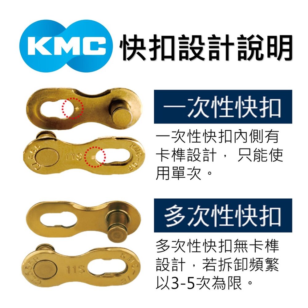 KMC 6-12速 鍊條快扣 一次性快扣 多次性快扣 吊卡式包裝-圖片-2