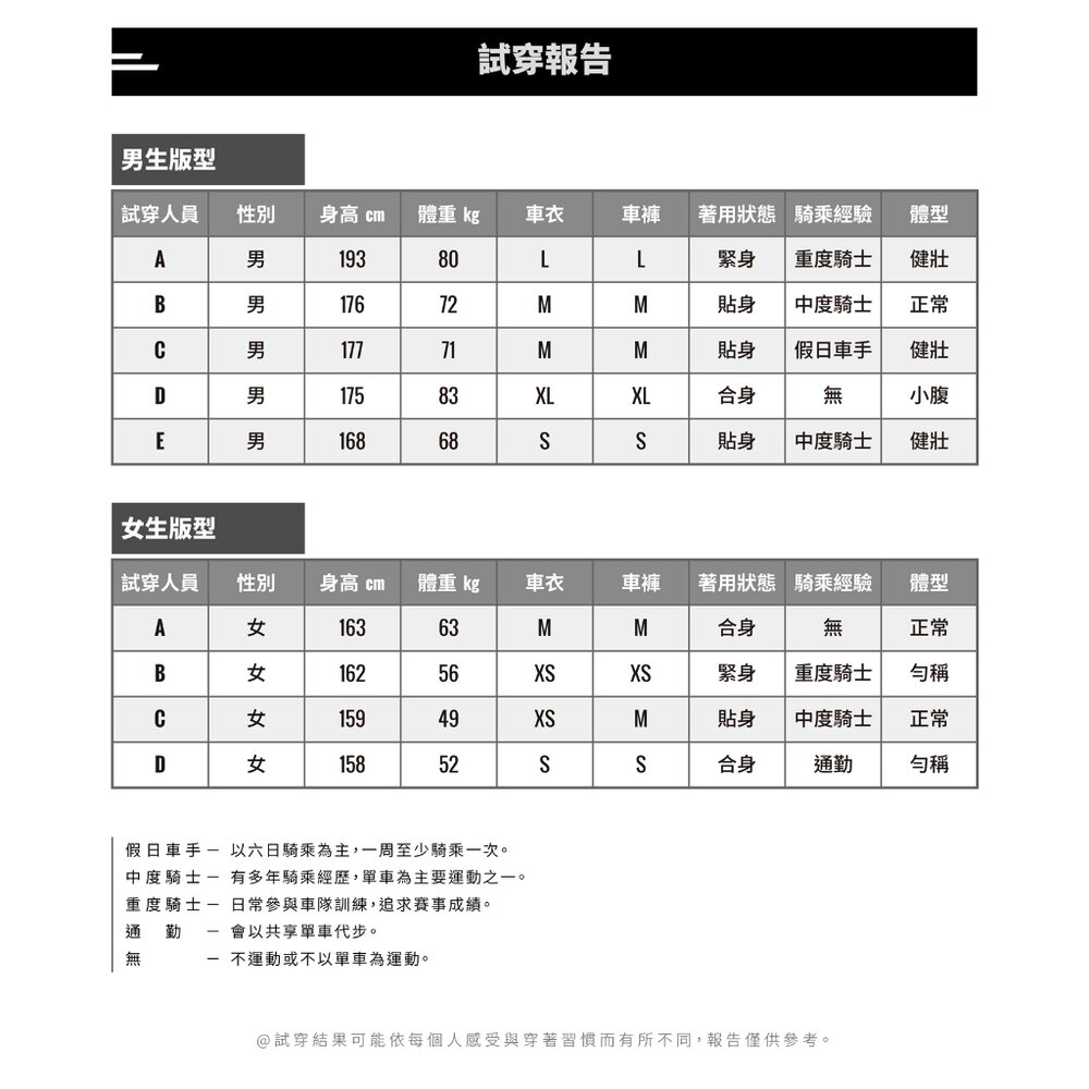 出清 Frontier Windcheater長袖風衣男款 (黑) XL-圖片-4