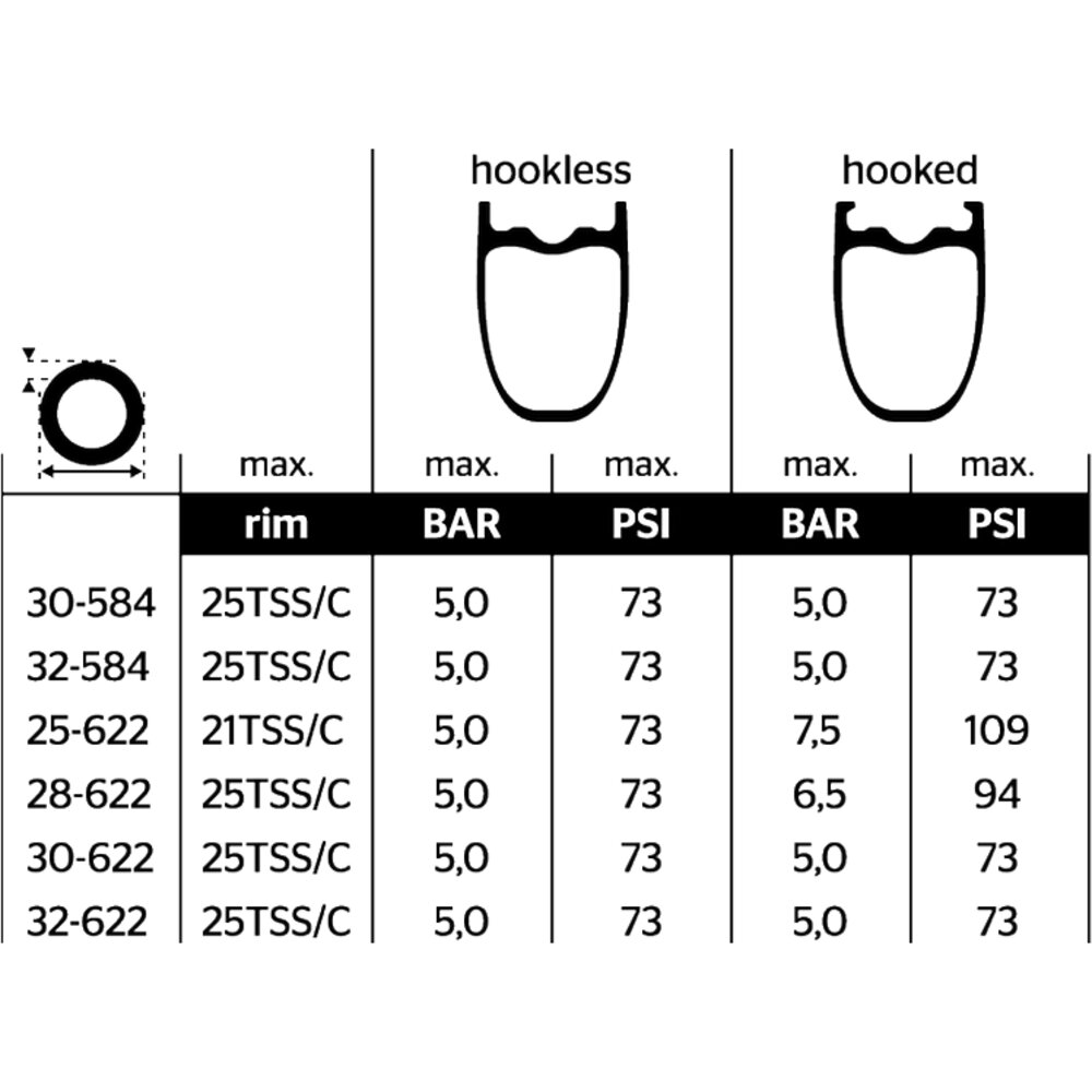 Continental 德國馬牌GP5000 STR 700*25C 28C 無內胎公路車外胎 原廠盒裝可折-圖片-3