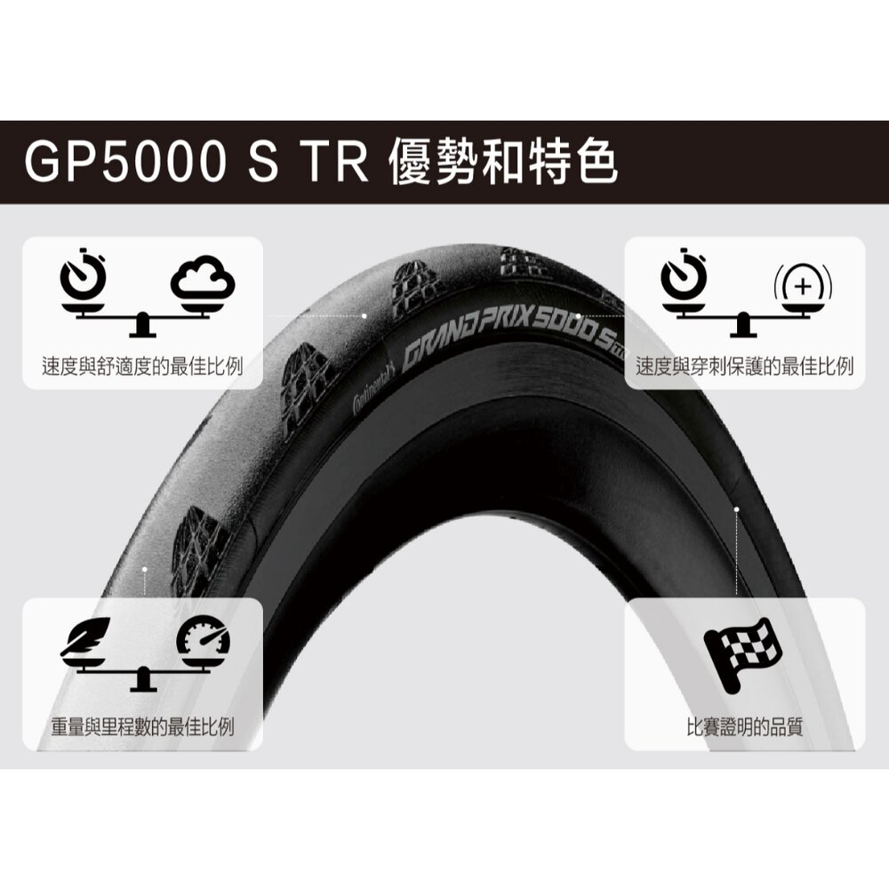 18348847462-Continental 德國馬牌GP5000 STR 700*25C 28C 無內胎公路車外胎 原廠盒裝可折