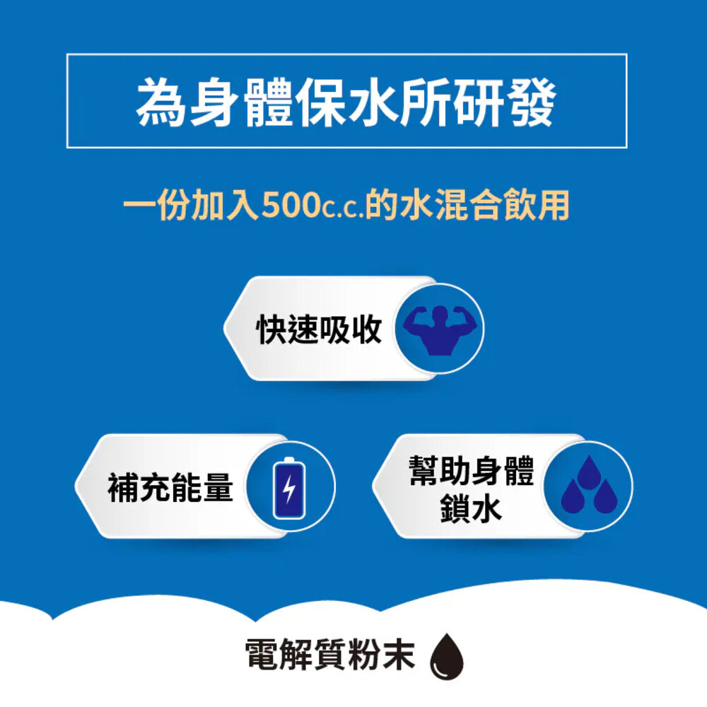 WiNSPORTS 電解質能量粉末40g (三種風味) 果膠 補給品-圖片-3