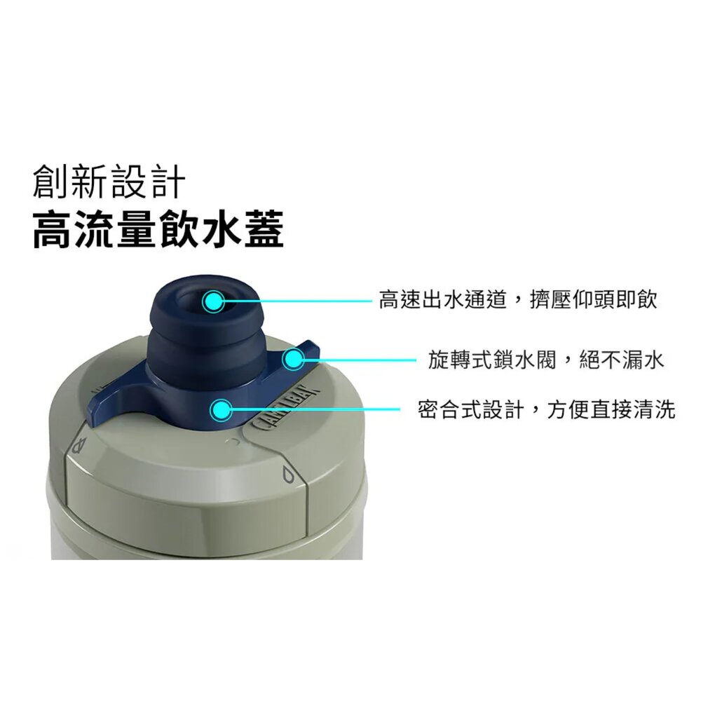 CAMELBAK 710ml Podium 保冷噴射水瓶 水星藍-圖片-5