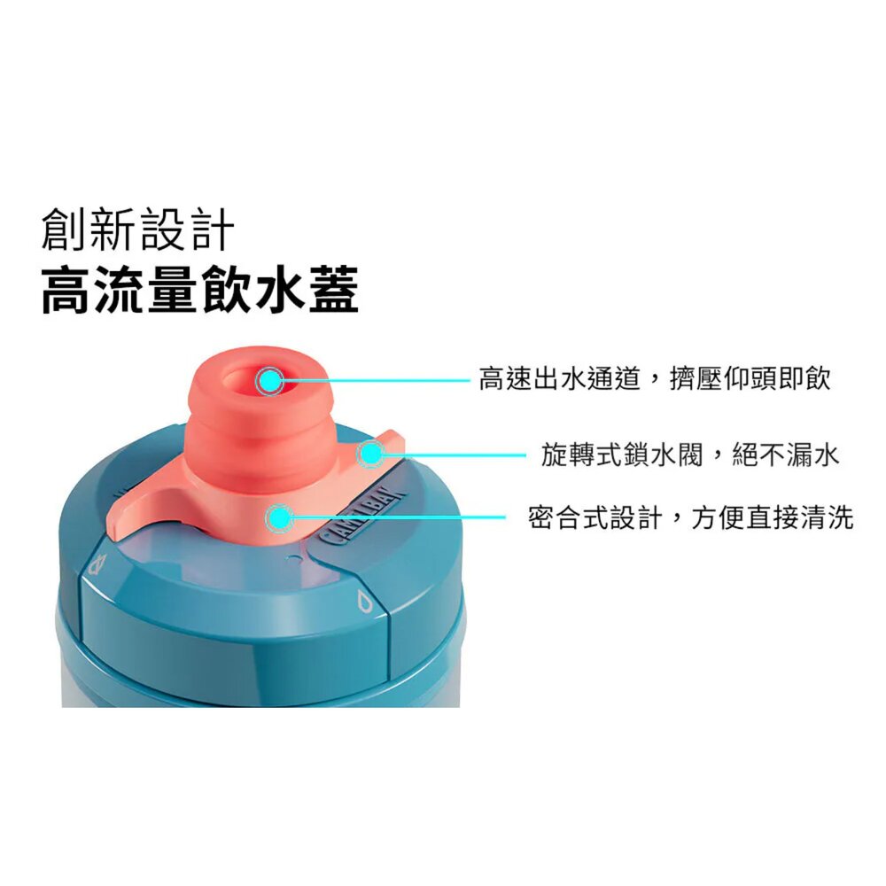 CAMELBAK 620ml Podium 保冷噴射水瓶 湖光青-圖片-5
