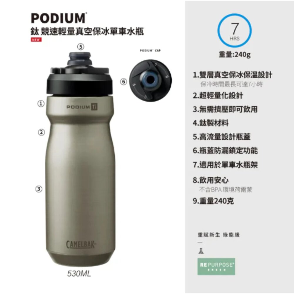 CAMELBAK Podium Titanium 鈦金屬 競速輕量真空保冰 530ML 自行車水瓶-圖片-1