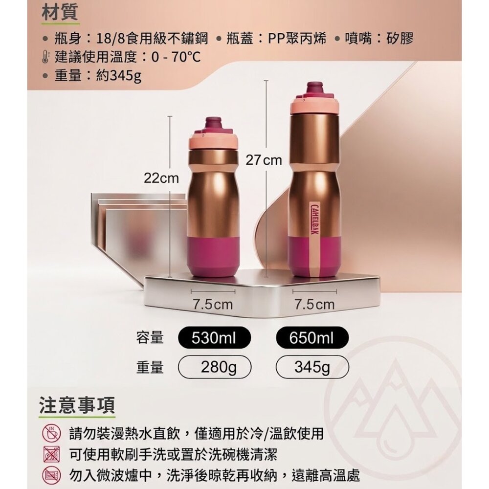 CAMELBAK 650ml Podium 競速真空保冰單車水瓶 水星藍 深海藍-圖片-4