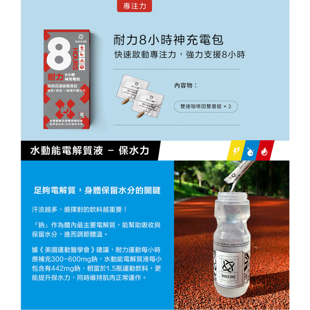RACE ON 銳速 1/6/8小時神補給包 三鐵 自行車 馬拉松 登山 能量補給-圖片-2