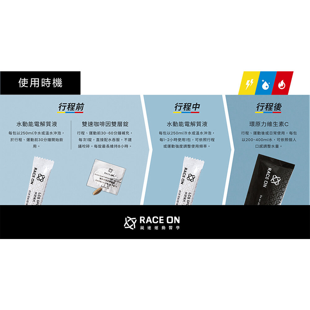 RACE ON 銳速 1/6/8小時神補給包 三鐵 自行車 馬拉松 登山 能量補給-圖片-7