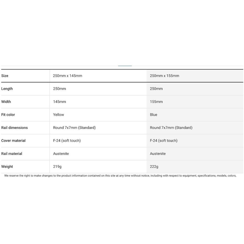 BONTRAGER 座墊 AEOLUS ELITE 不鏽鋼弓 145MM 155MM 單車坐墊-圖片-5