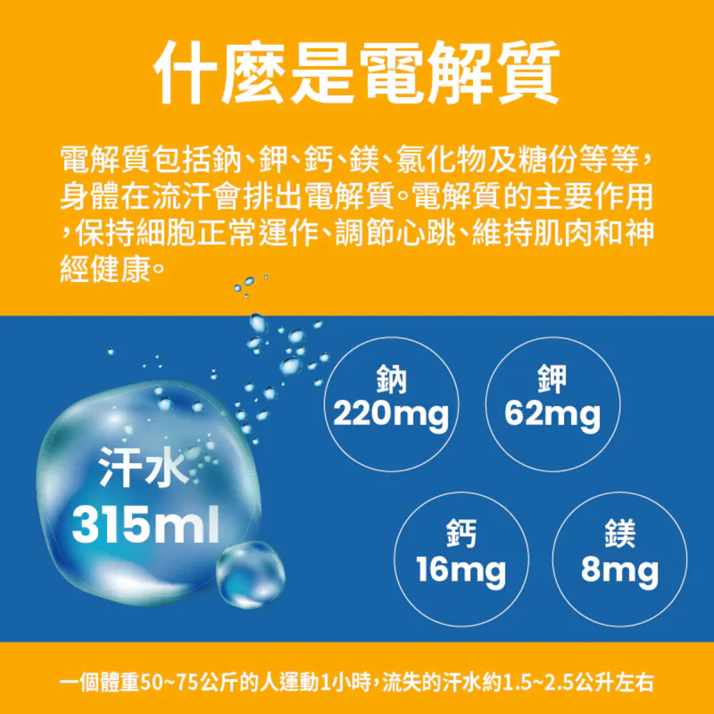 WiN Super Hydration 電解質沖泡粉末10G 果膠 補給品-圖片-4