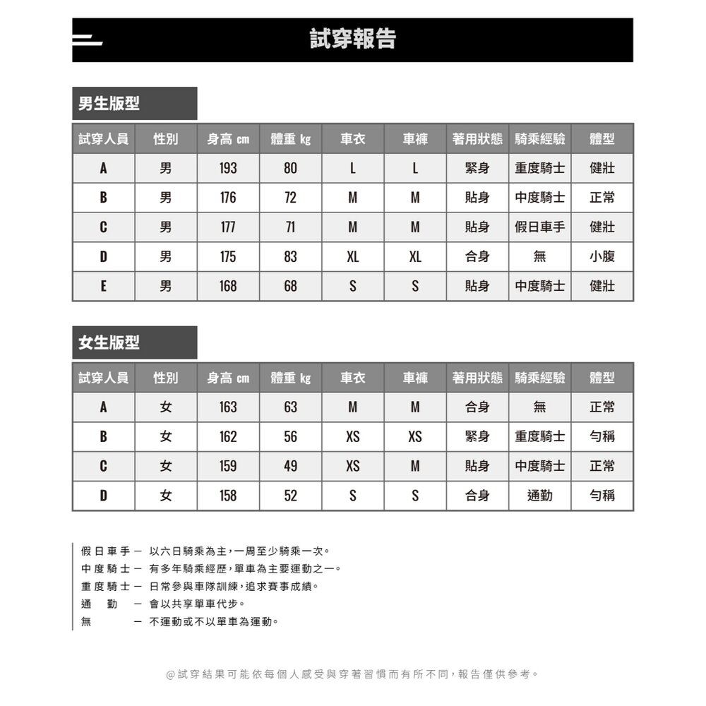 出清 Frontier Windcheater 長袖風衣女款 (黑)-圖片-6