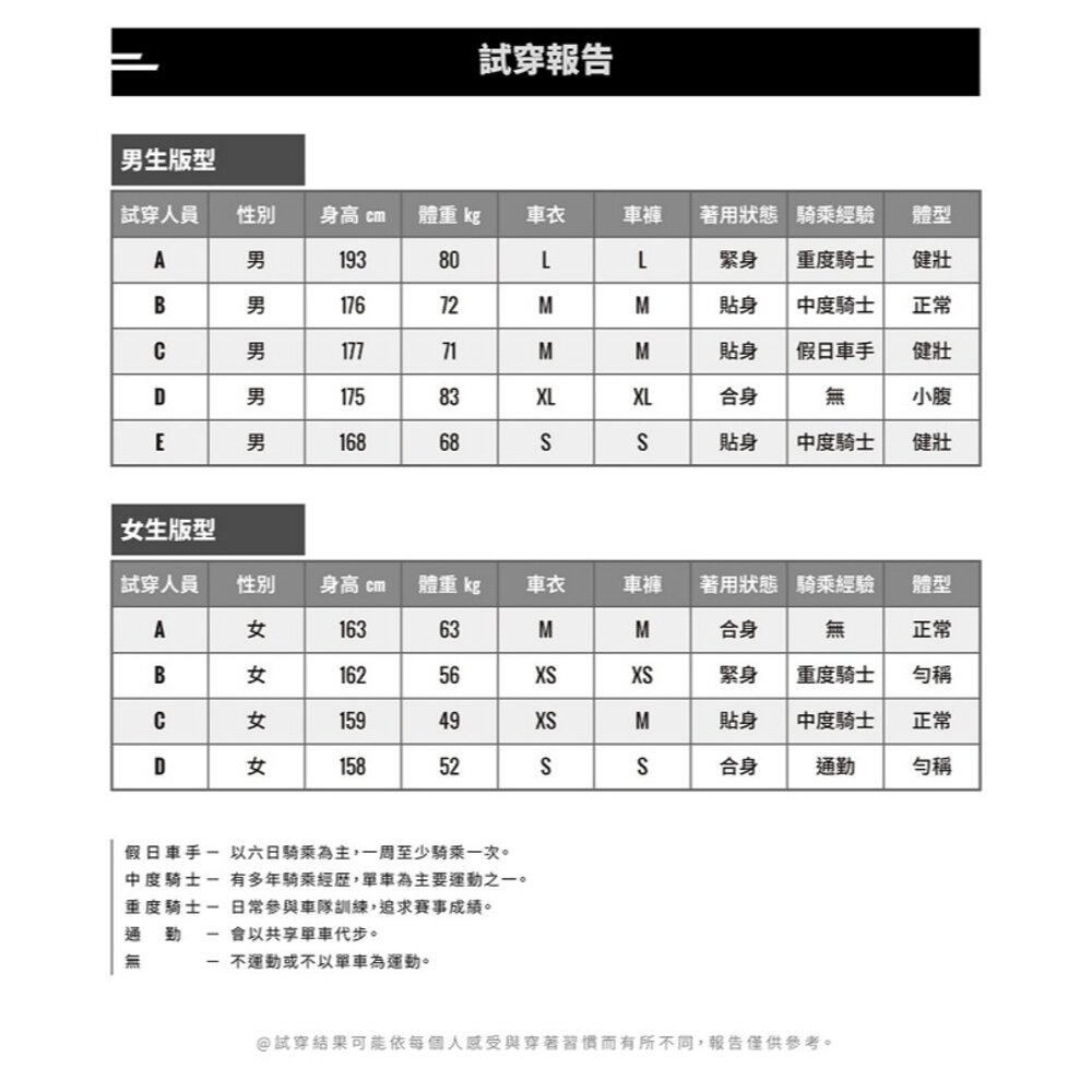出清 Frontier HARLEM YU Windcheater 蕉點男長袖風衣 (冥王蕉)-圖片-4