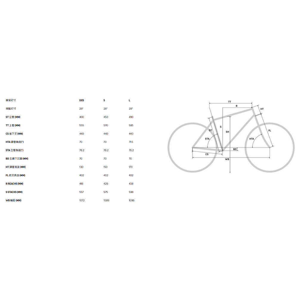 出清 MERIDA 探索者300 XXS 美利達碟煞平把跑車/公路車 (通勤/代步/上學/運動/單車自行車)-圖片-3