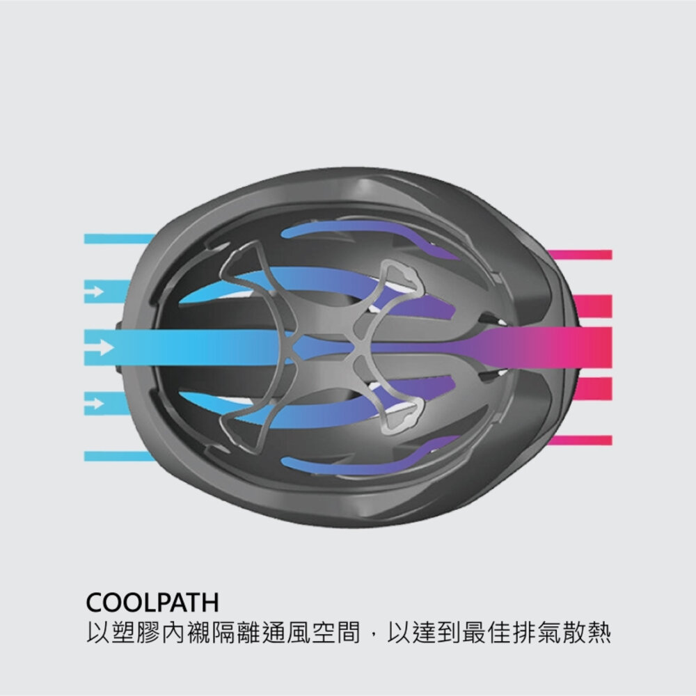 出清 HJC BELLUS 公路車安全帽 爬坡帽 夏季 透氣 通風 散熱 自行車安全帽-圖片-7