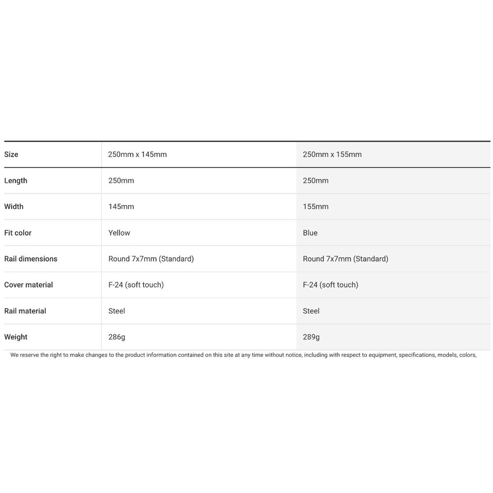 BONTRAGER 座墊 AEOLUS COMP 不鏽鋼弓 145MM 155MM 單車坐墊-圖片-5
