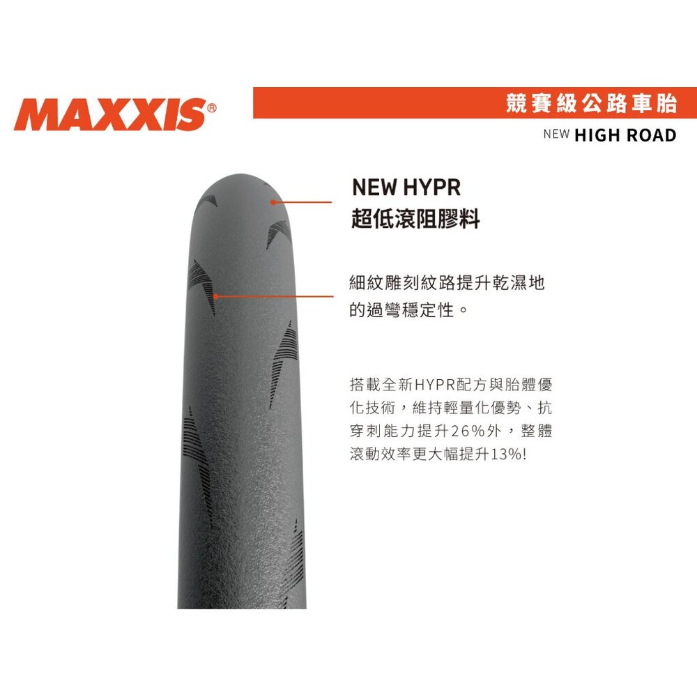 MAXXIS NEW HIGH ROAD M230 公路車外胎 可折外胎700×25C 28C-圖片-3