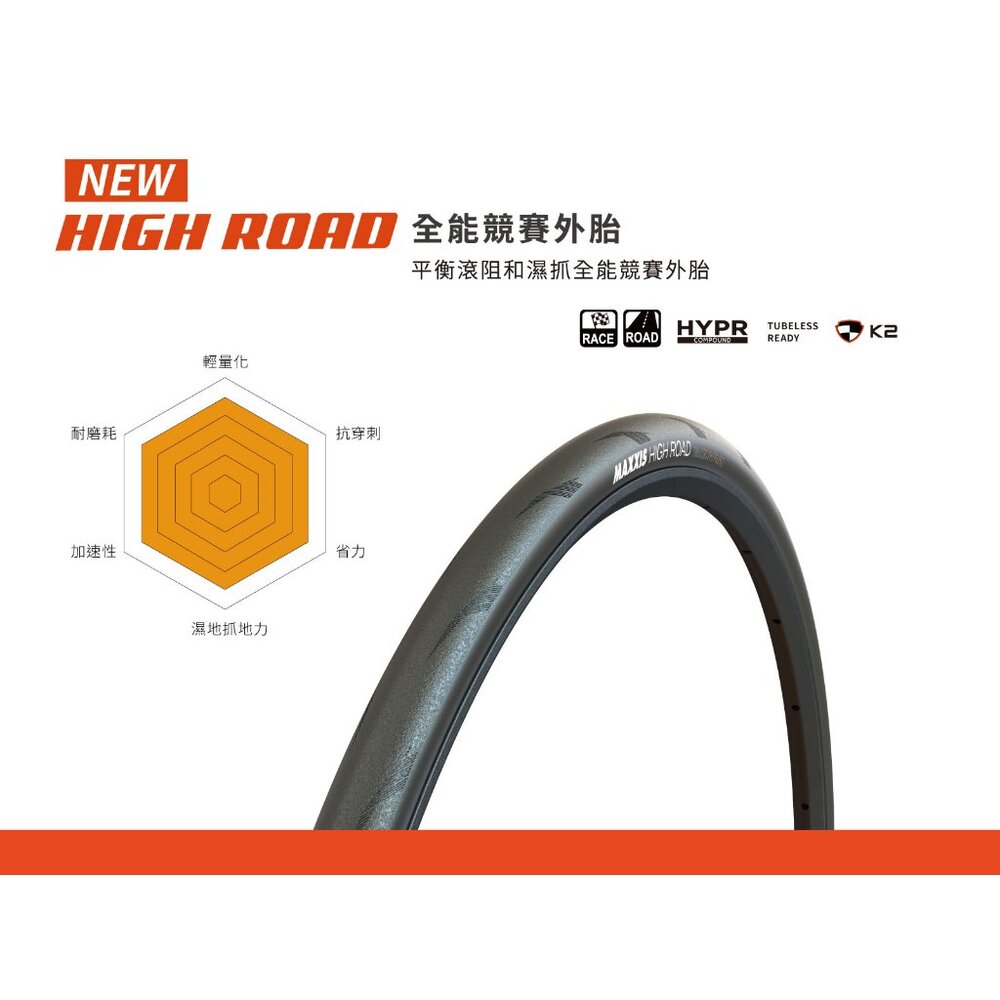 MAXXIS NEW HIGH ROAD M230 公路車外胎 可折外胎700×25C 28C-圖片-5