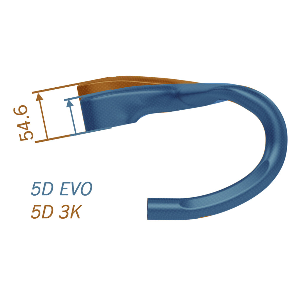 出清 VISION METRON 5D ACR EVO 彎把 空力把 公路車碳纖維自行車把手-圖片-4