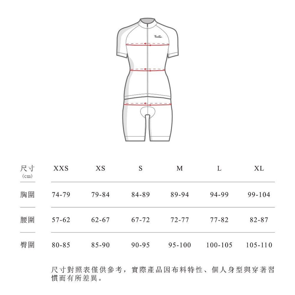 出清 Frontier NERVE TRAINING Jersey 運動版女款車衣 (珊瑚粉)-圖片-5