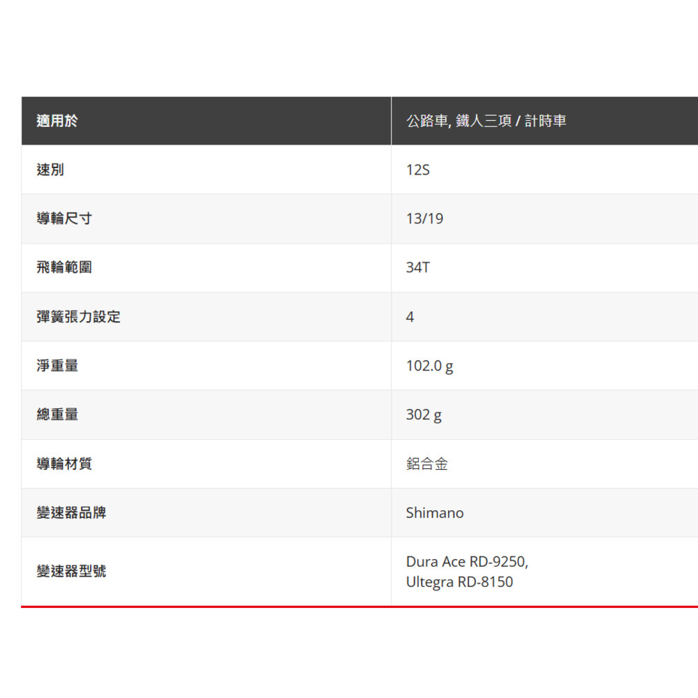 CERAMICSPEED OSPW RS ALPHA 92/81 CS 加大擺臂組-圖片-6