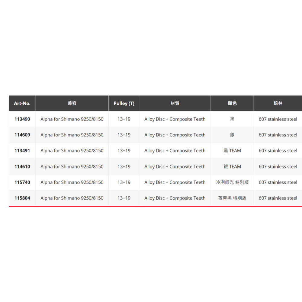 CERAMICSPEED OSPW RS ALPHA 92/81 CS 加大擺臂組-圖片-7