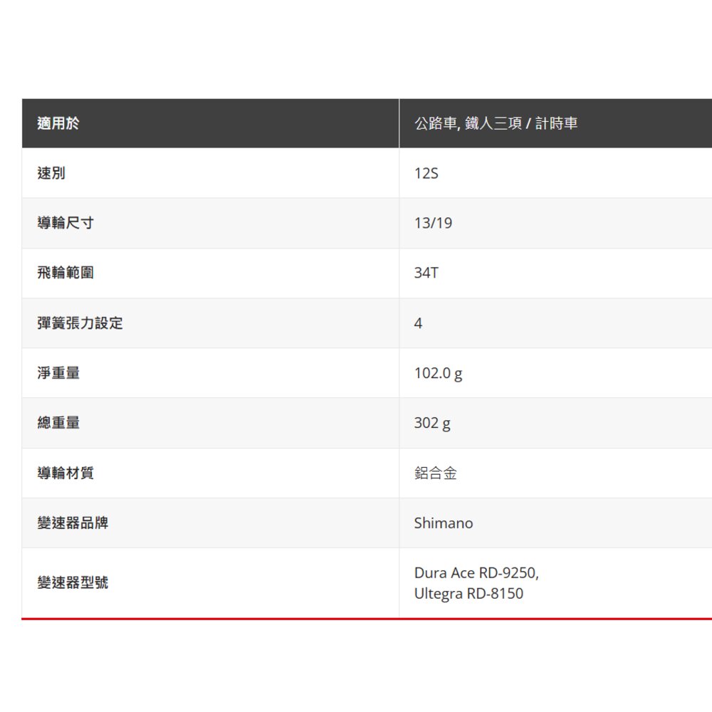 CERAMICSPEED OSPW RS ALPHA 92/81 CS 加大擺臂組-圖片-8