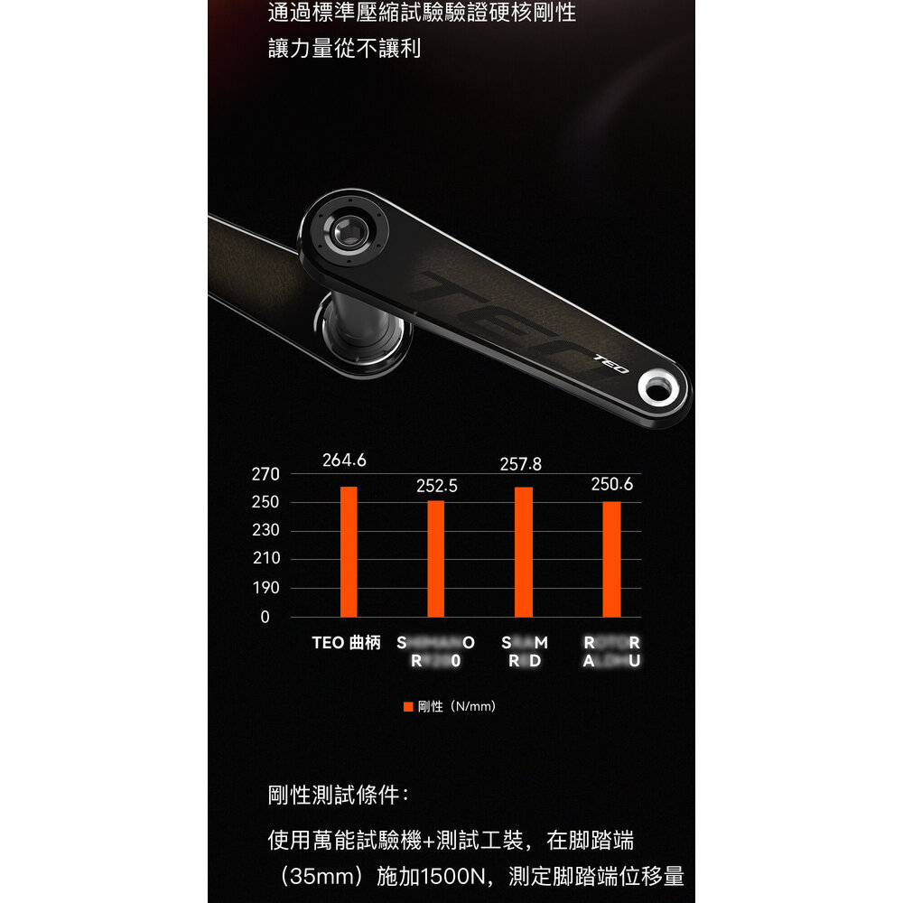 MAGENE 邁金TEO-P515 碳纖曲柄功率計 可優惠加購邁金齒片-圖片-10