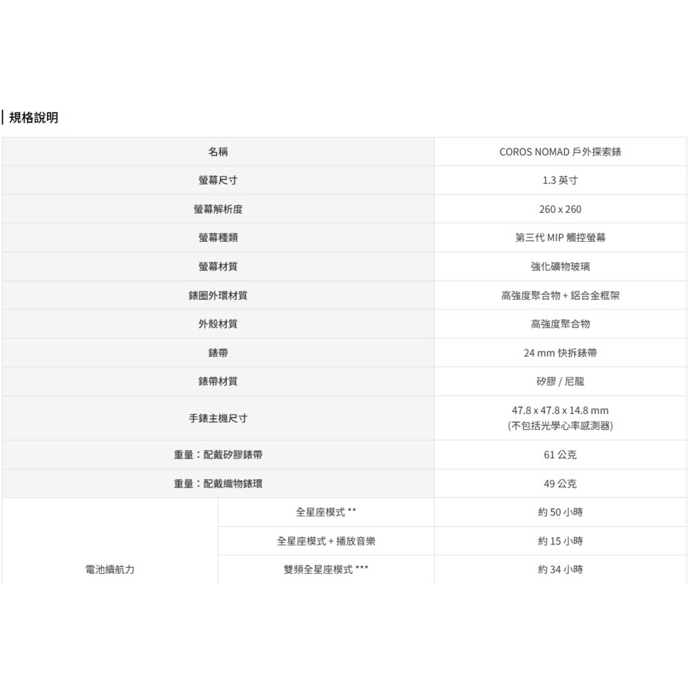 COROS NOMAD 戶外探索錶 運動智慧手錶 原廠公司貨 / 保固兩年 運動騎車跑步-圖片-5