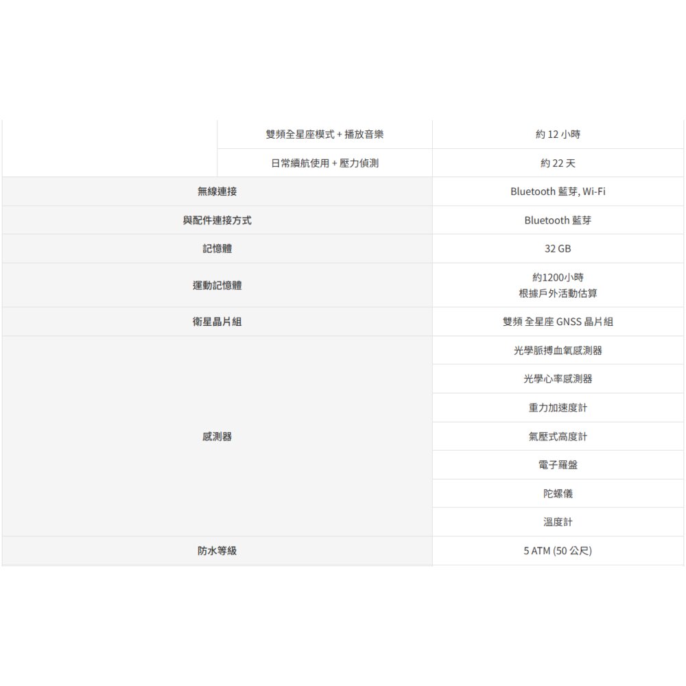 COROS NOMAD 戶外探索錶 運動智慧手錶 原廠公司貨 / 保固兩年 運動騎車跑步-圖片-6