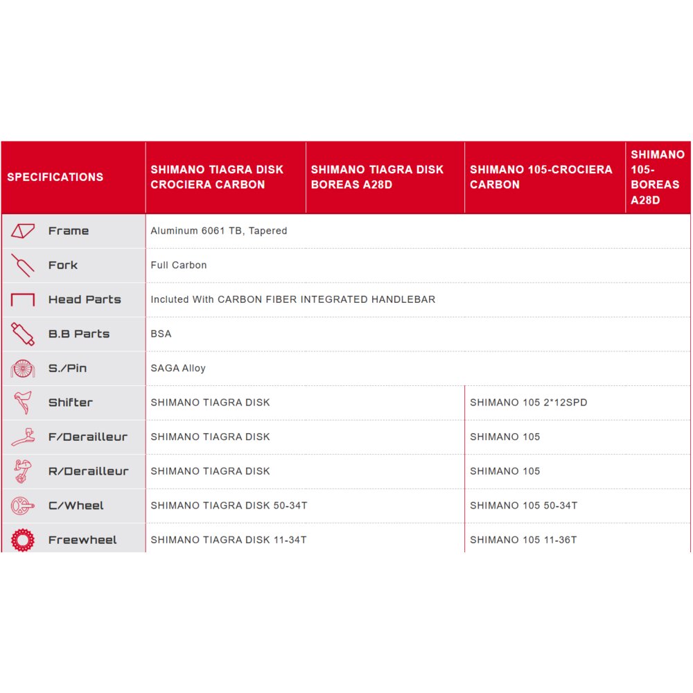 HASA TITINO 鋁合金公路車 TIAGRA / 105-圖片-8