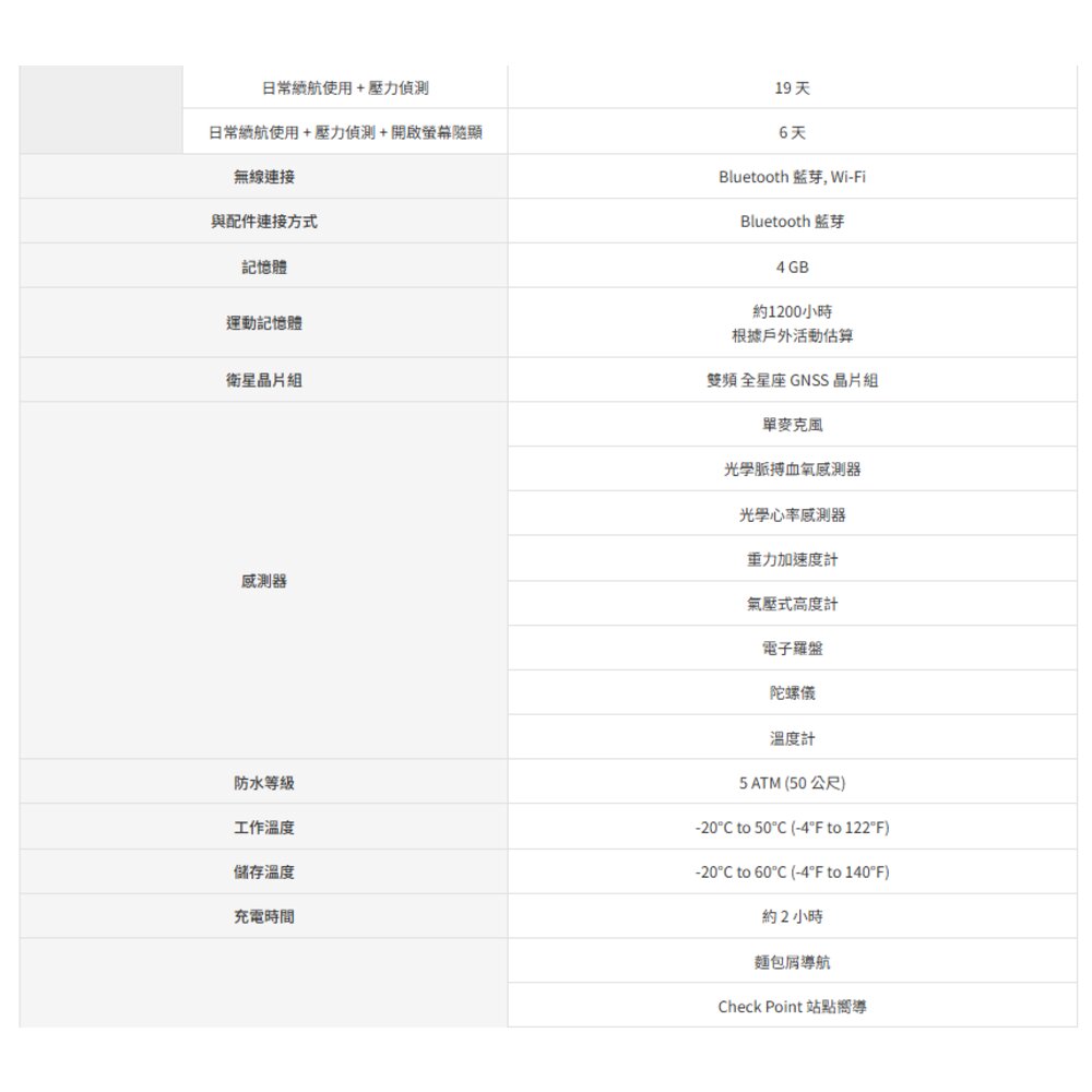 現貨 COROS PACE 4 競技運動錶 運動智慧手錶 原廠公司貨 / 保固兩年 運動騎車跑步-圖片-10