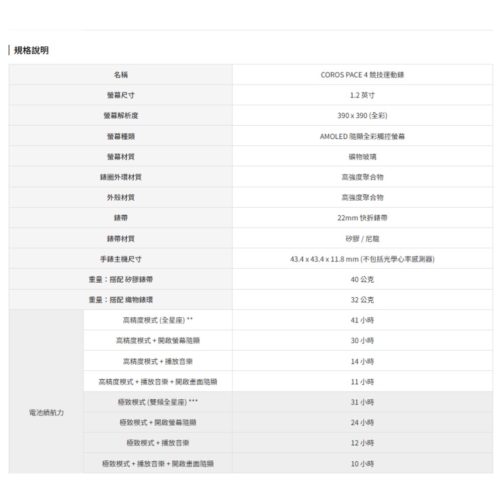 現貨 COROS PACE 4 競技運動錶 運動智慧手錶 原廠公司貨 / 保固兩年 運動騎車跑步-圖片-9