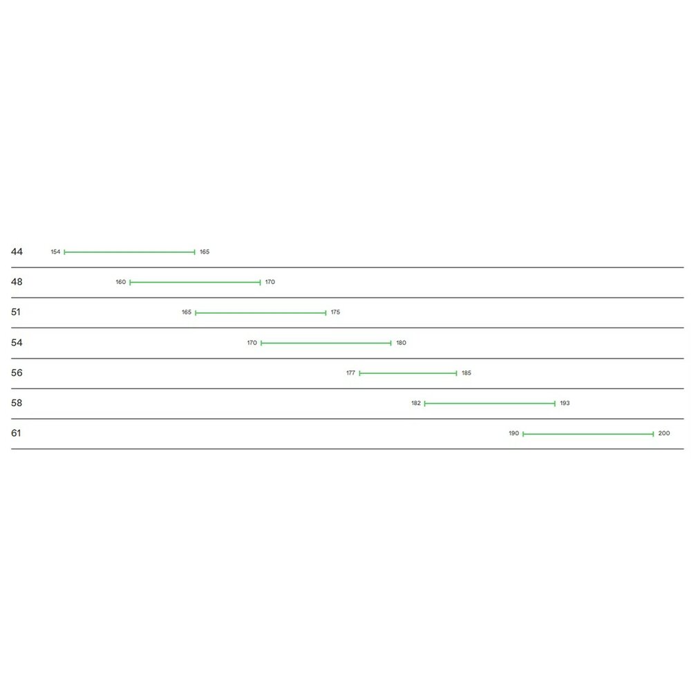 Cannondale SuperSix EVO HM2 RAW 碳黑色 Ultegra電變 公路車-圖片-9