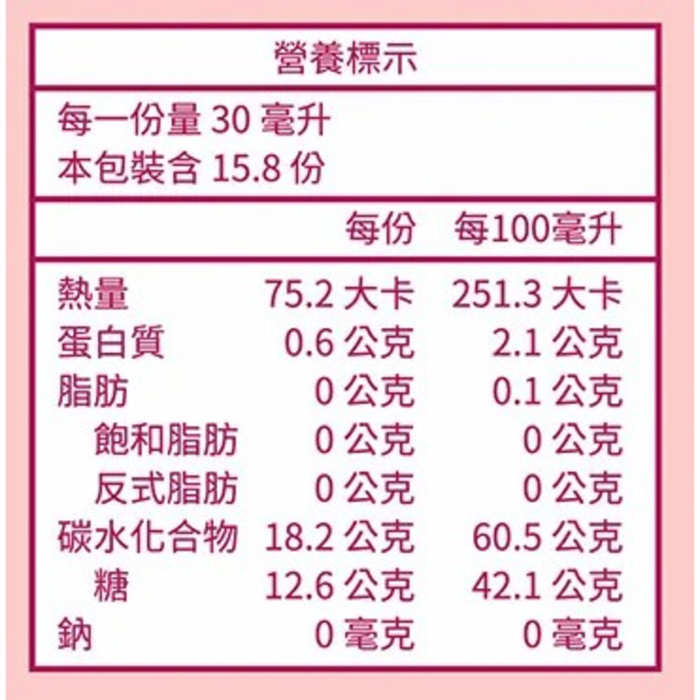 WINSPORTS 威特 WINCHERRY 濃縮酸櫻桃汁 475ML-圖片-3
