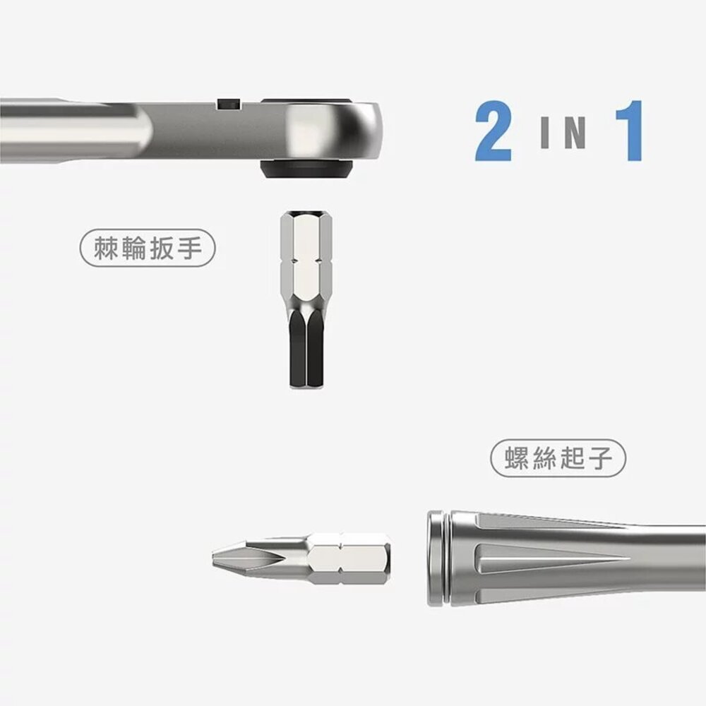 READYGO 迷你棘輪單車工具組-圖片-2
