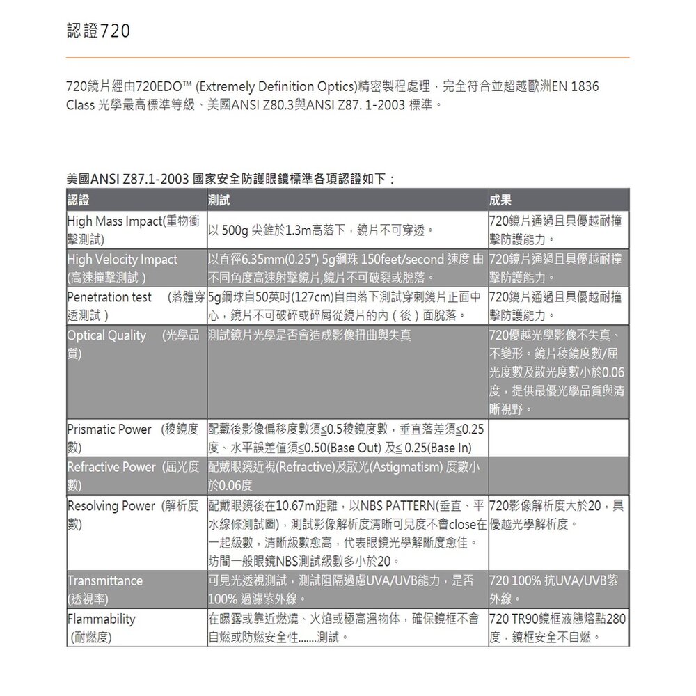 出清 720armour Hitman 亞洲版 變色鏡片款 運動太陽眼鏡 自行車眼鏡 風鏡-圖片-7