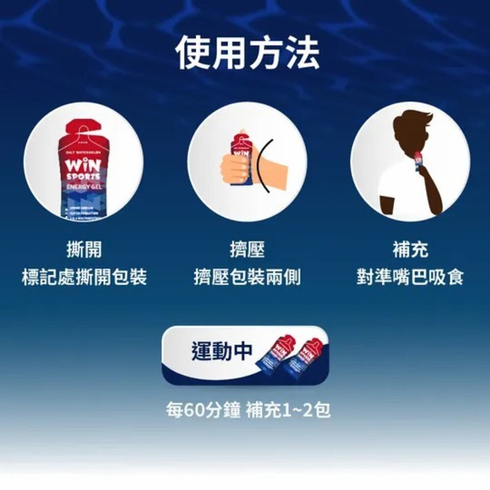 WiNSPORTS 電解質能量膠 MINI果膠 西瓜風味 補給品-圖片-3