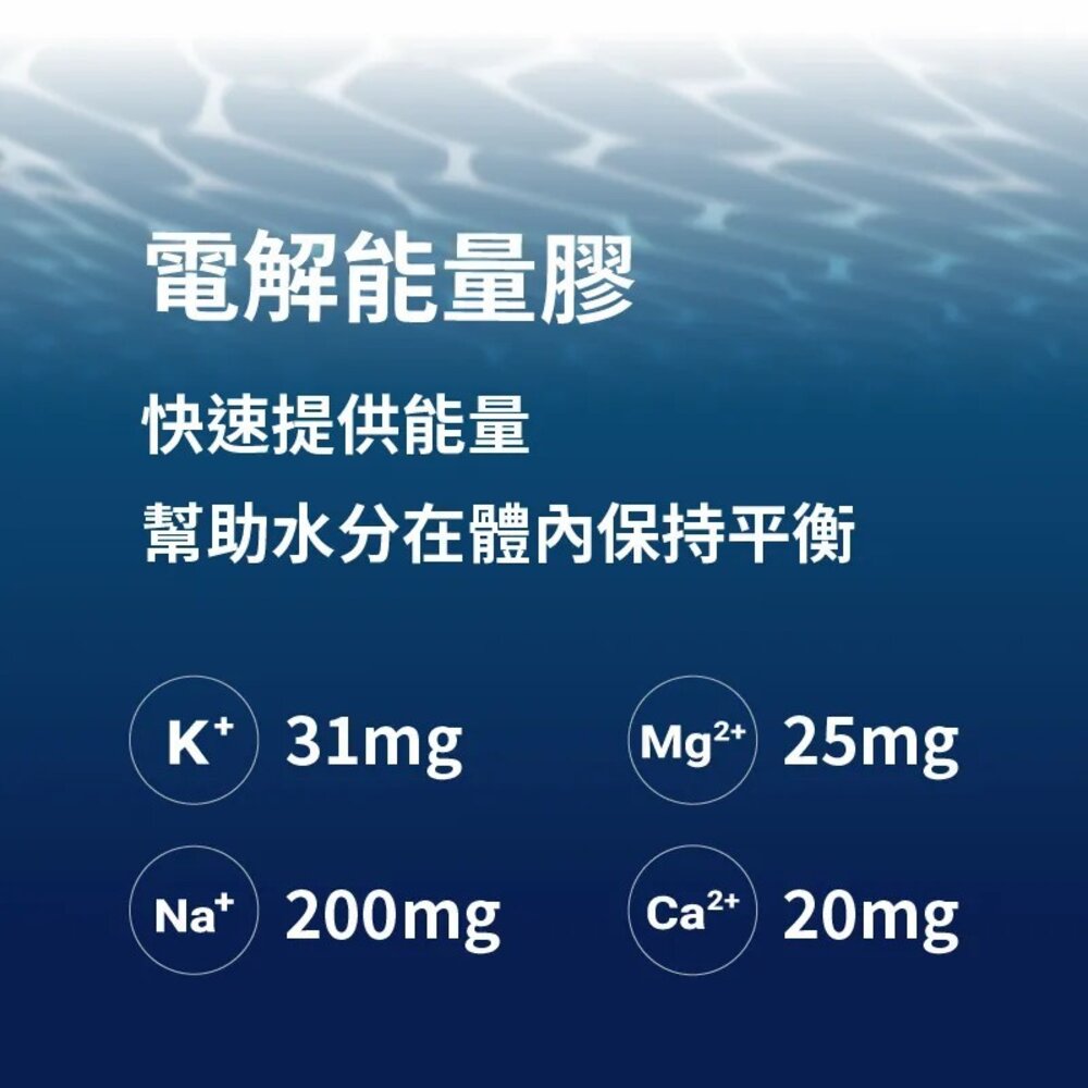 WiNSPORTS 電解質能量膠 MINI果膠 西瓜風味 補給品-圖片-4