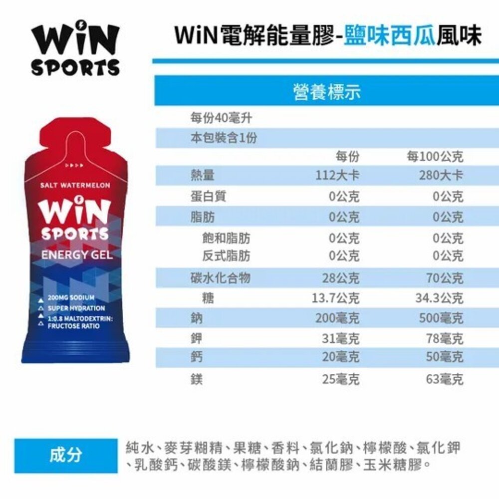 WiNSPORTS 電解質能量膠 MINI果膠 西瓜風味 補給品-圖片-5