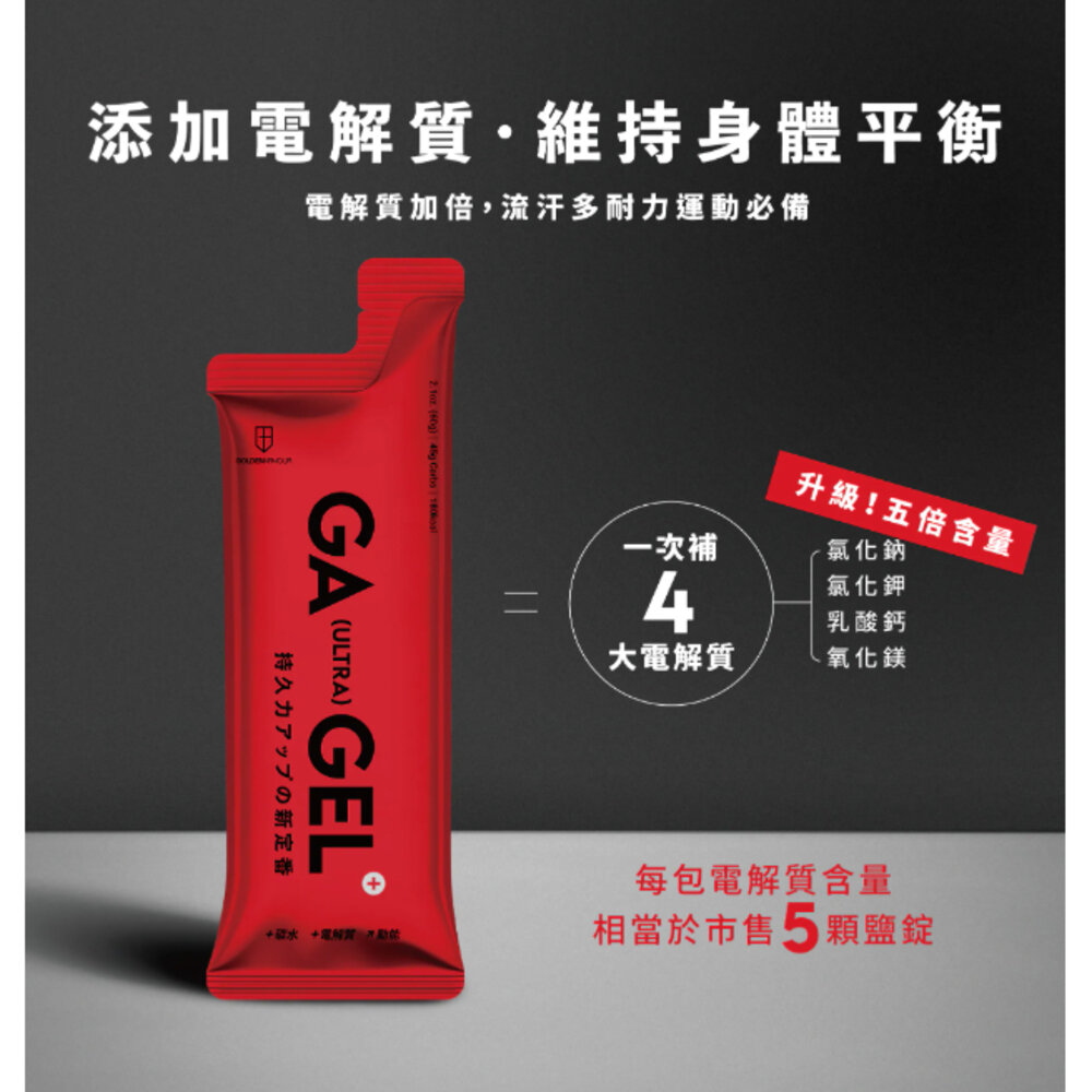 GA黃金甲 紅膠 GA GEL ULTRA能量膠 60g/包 果膠 補給品-圖片-4