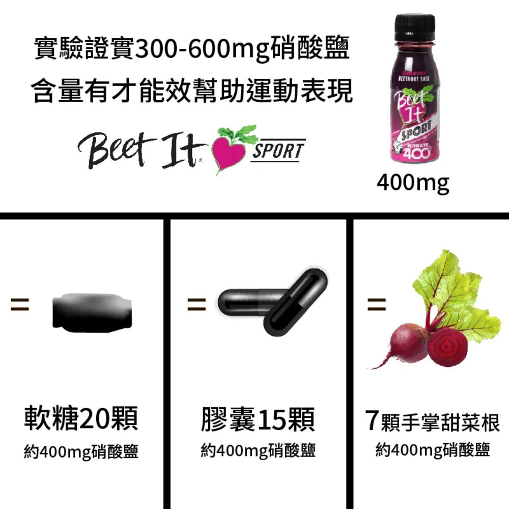 WINSPORTS 威特 甜菜根汁 BEET IT 濃縮甜菜根汁400 70ML-圖片-2