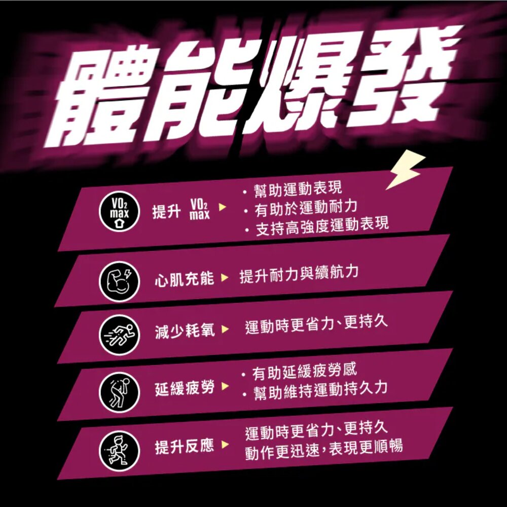 WINSPORTS 威特 濃縮甜菜根汁 350G-圖片-2